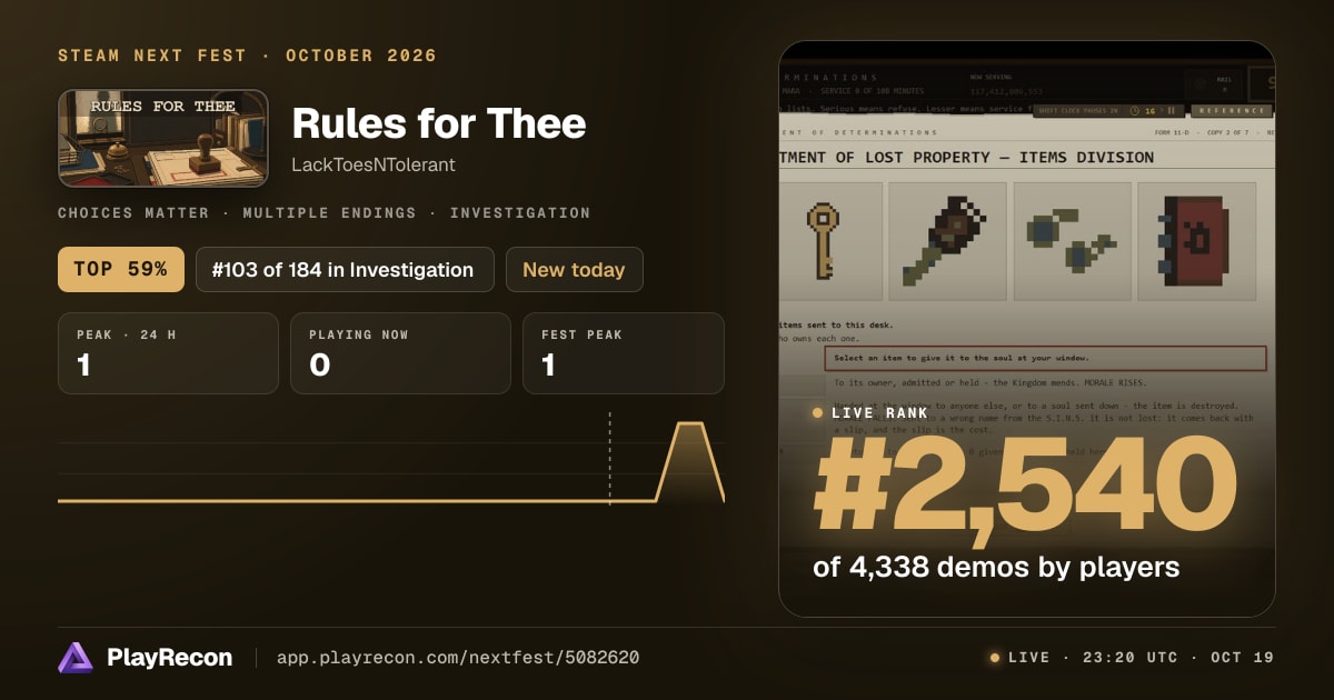Rules for Thee in Steam Next Fest