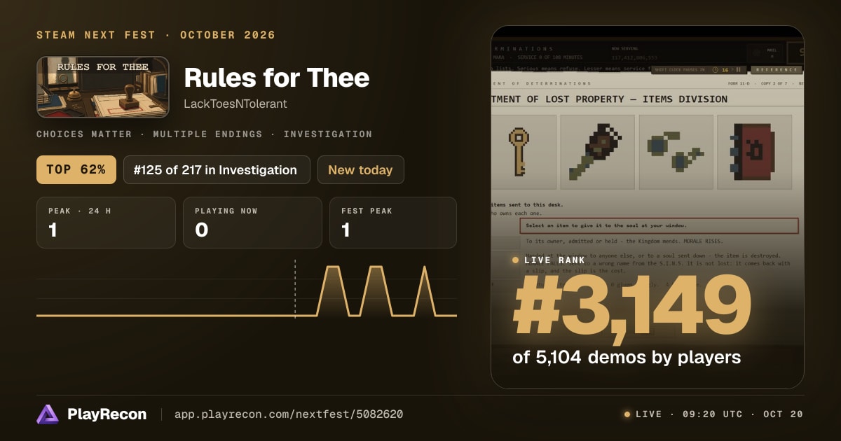 Rules for Thee на Steam Next Fest