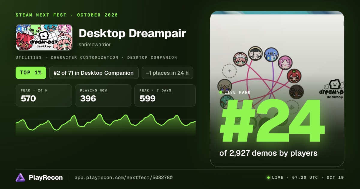 Desktop Dreampair in Steam Next Fest