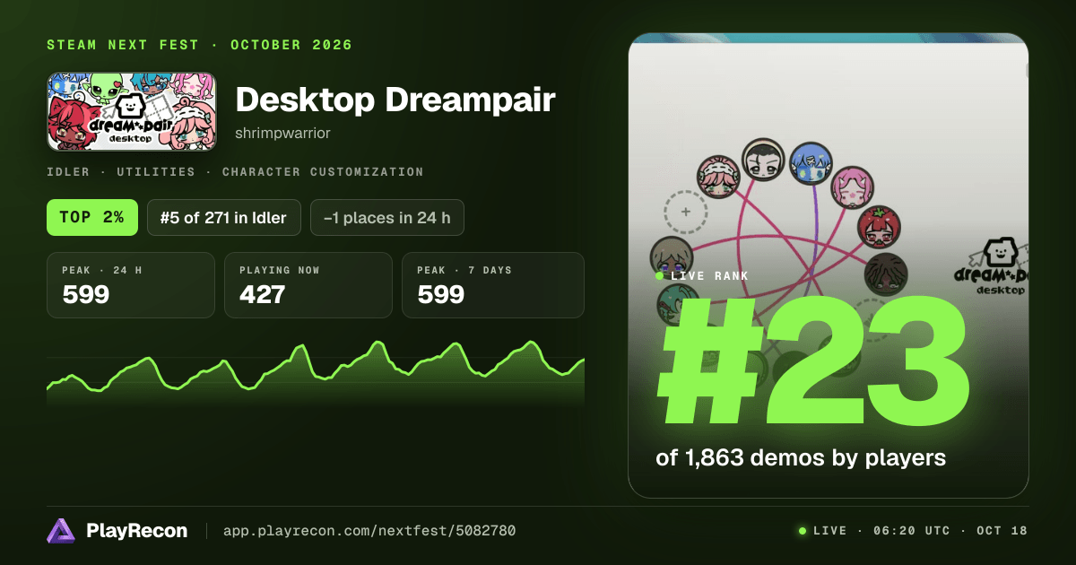 Desktop Dreampair au Steam Next Fest