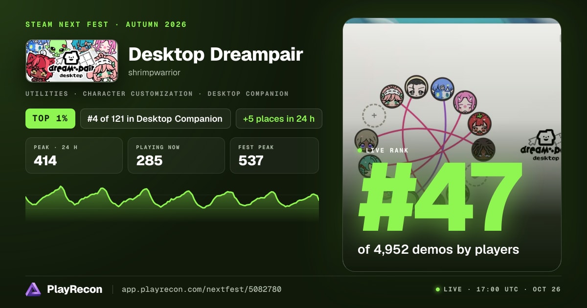 Desktop Dreampair in Steam Next Fest
