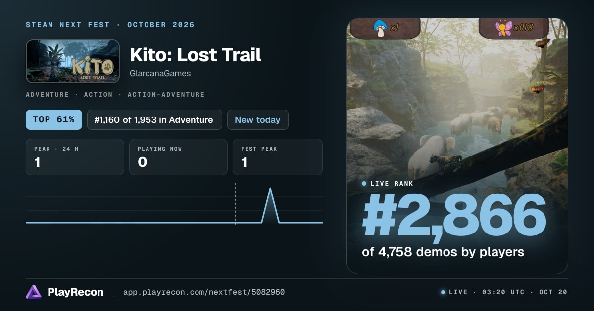 Kito: Lost Trail au Steam Next Fest