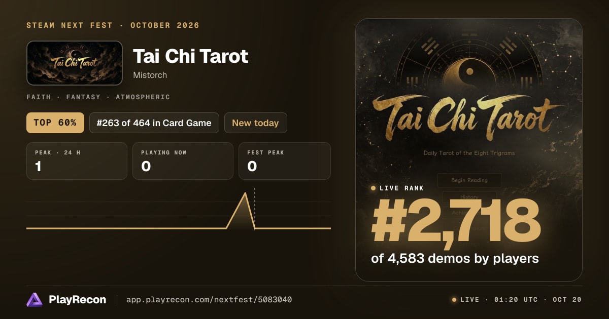 Tai Chi Tarot au Steam Next Fest