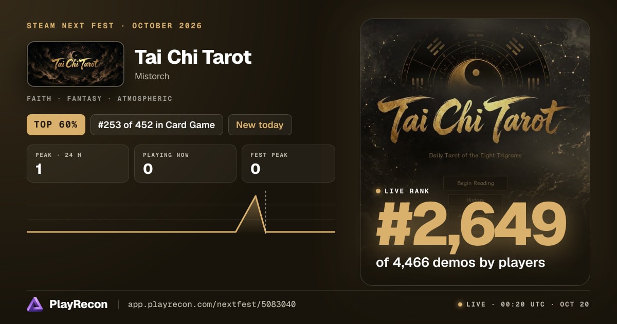 Tai Chi Tarot на Steam Next Fest
