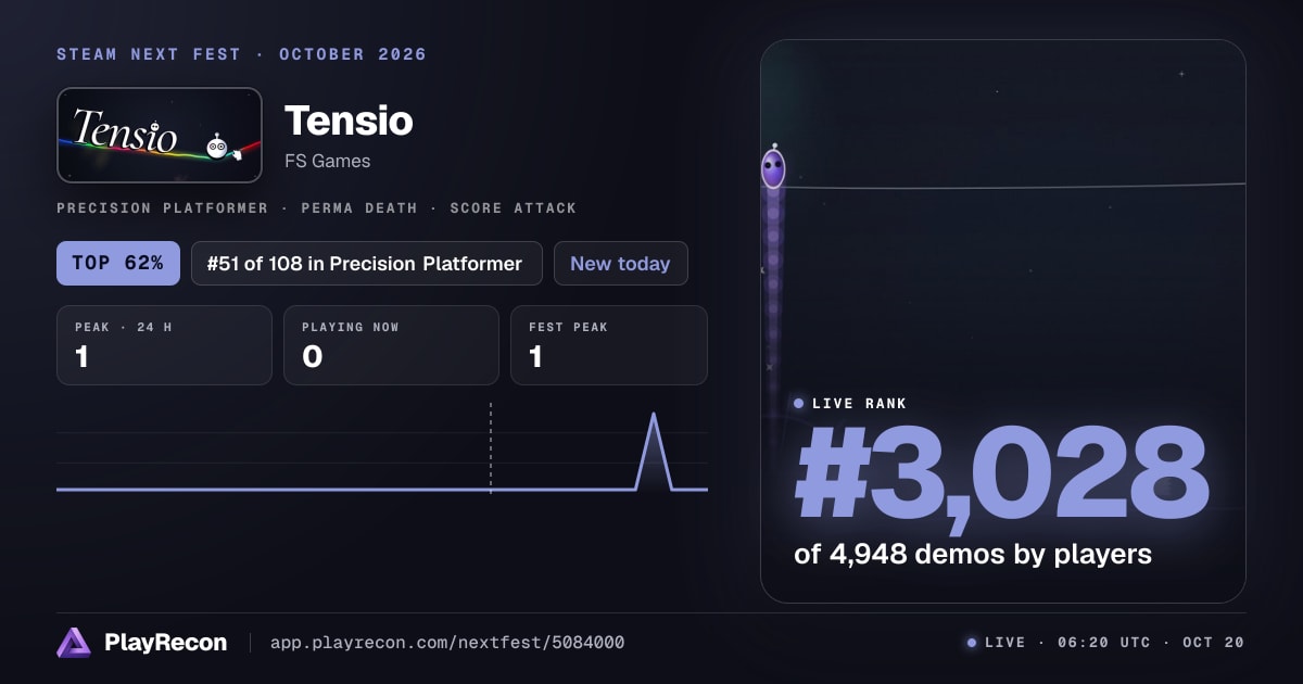 Tensio in Steam Next Fest
