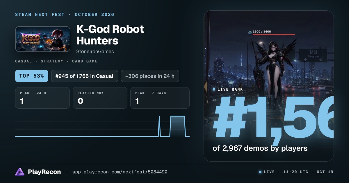 K-God Robot Hunters на Steam Next Fest