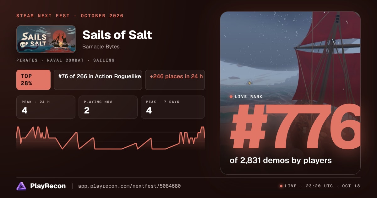 Sails of Salt au Steam Next Fest