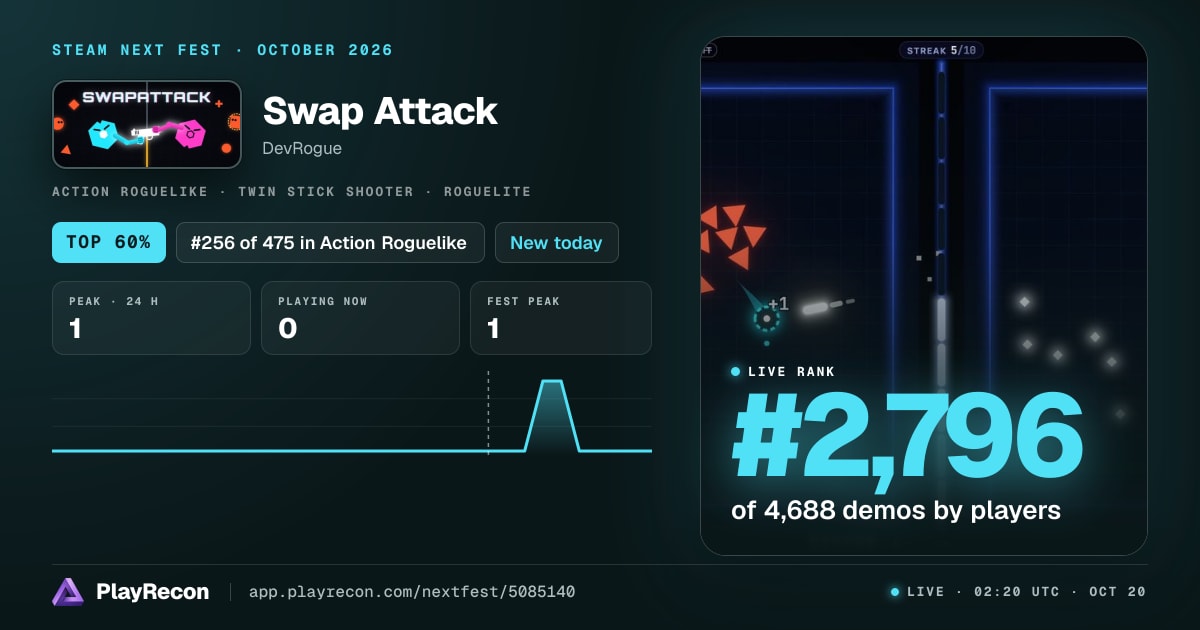 Swap Attack in Steam Next Fest