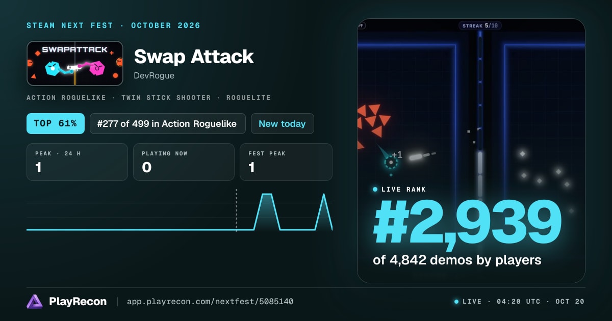 Swap Attack au Steam Next Fest
