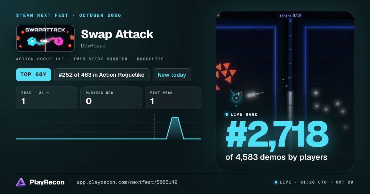 Swap Attack en el Steam Next Fest