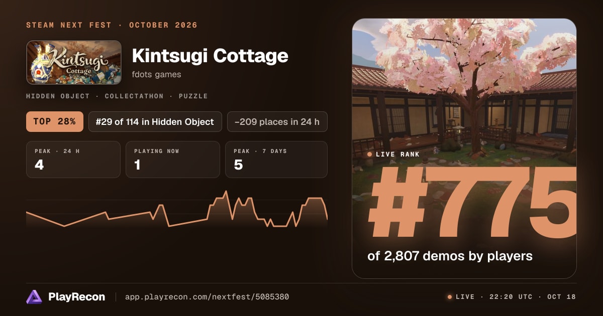 Kintsugi Cottage in Steam Next Fest