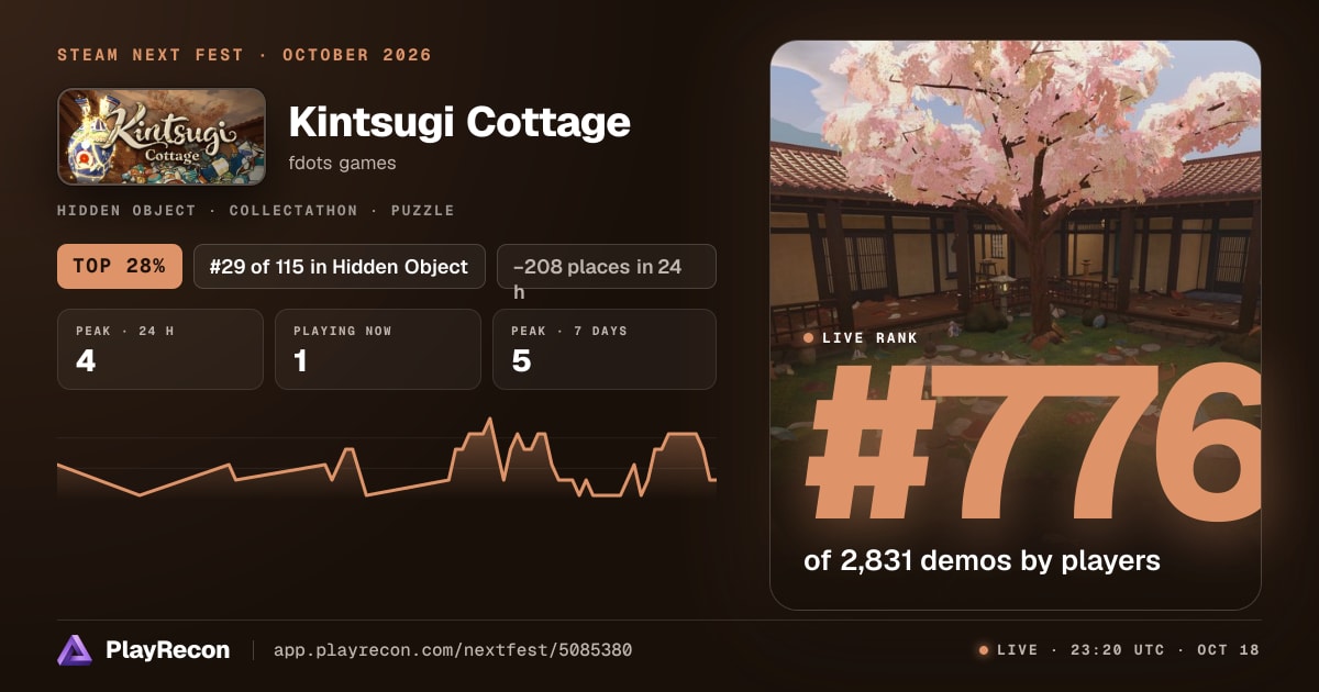 Kintsugi Cottage au Steam Next Fest
