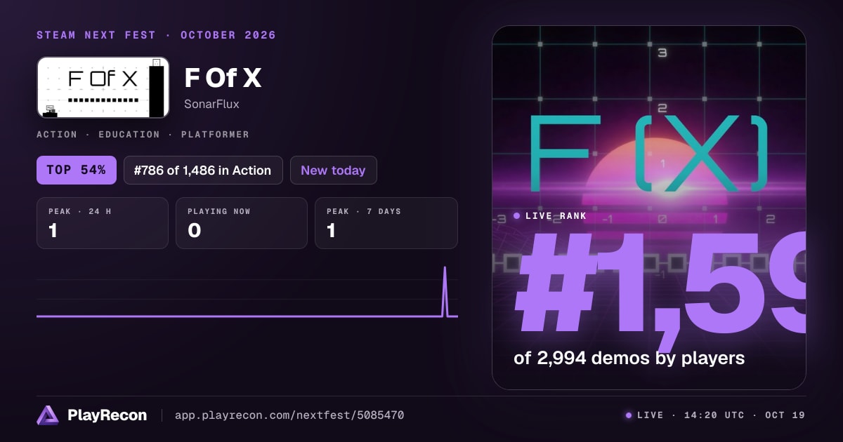 F Of X en el Steam Next Fest