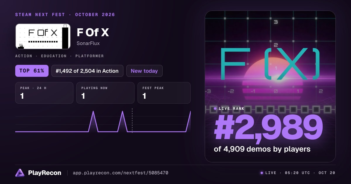 F Of X allo Steam Next Fest
