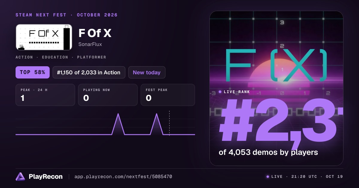 F Of X im Steam Next Fest