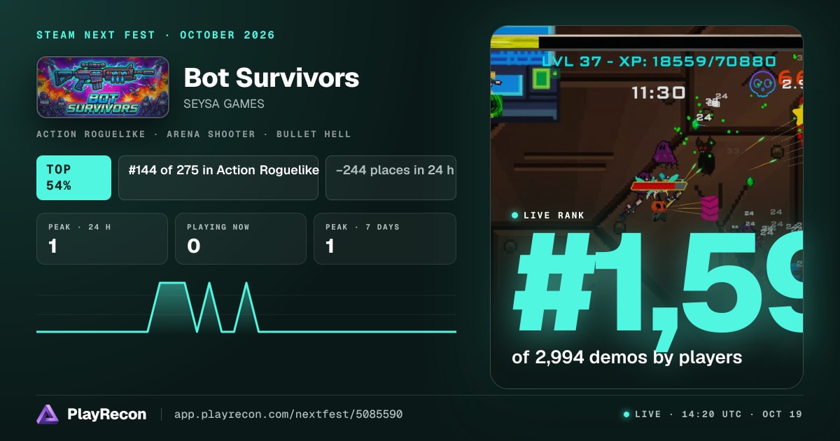 Bot Survivors in Steam Next Fest