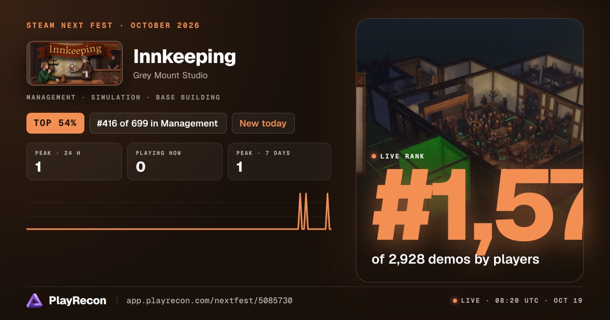 Innkeeping in Steam Next Fest