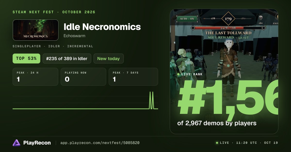 Idle Necronomics allo Steam Next Fest