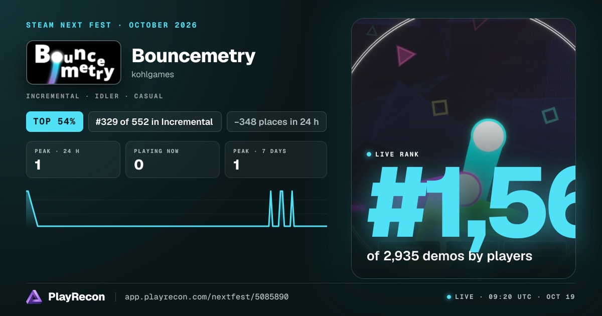 Bouncemetry in Steam Next Fest
