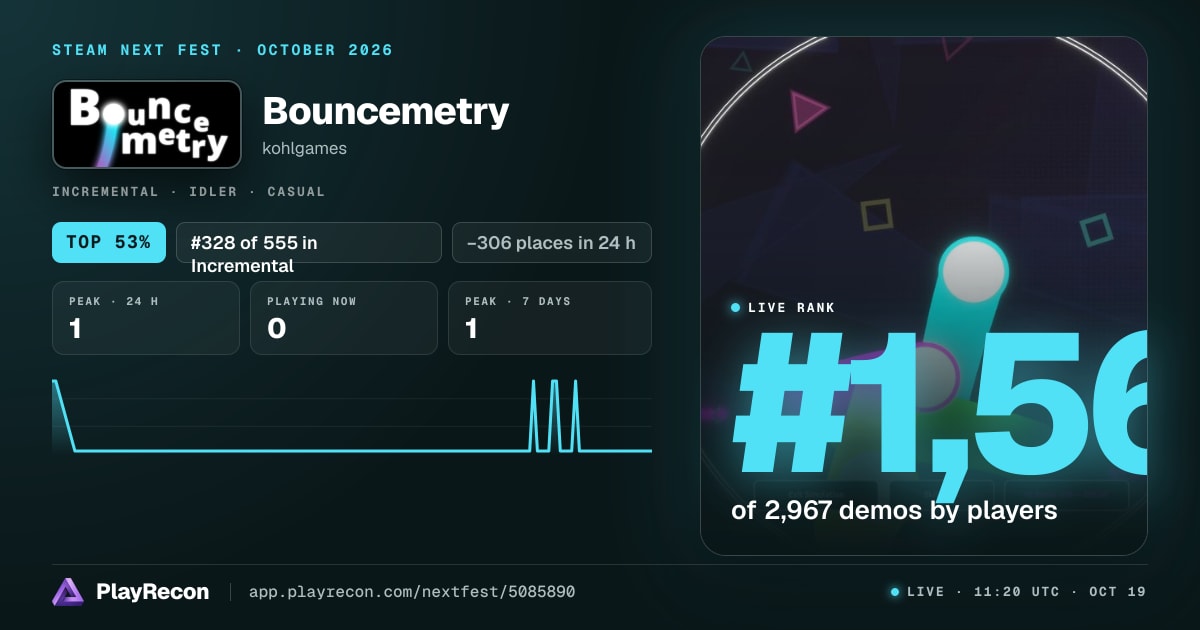 Bouncemetry allo Steam Next Fest