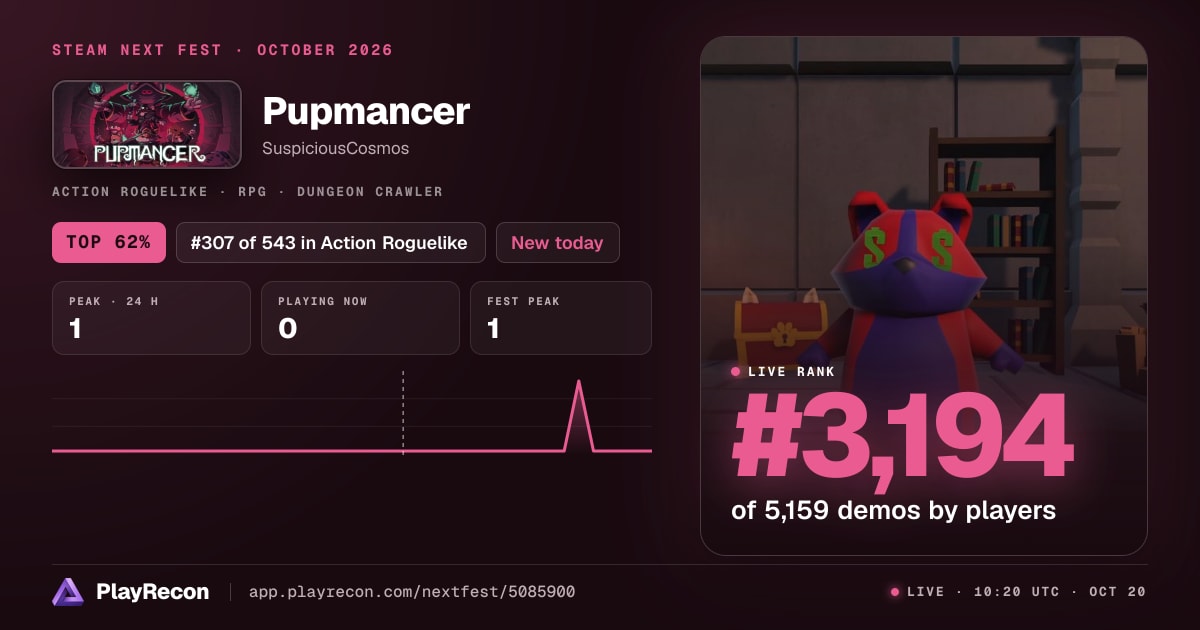 Pupmancer im Steam Next Fest