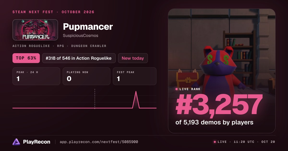 Pupmancer на Steam Next Fest