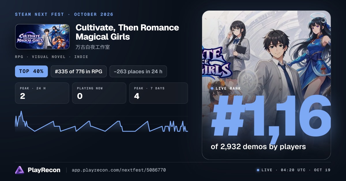 Cultivate, Then Romance Magical Girls in Steam Next Fest