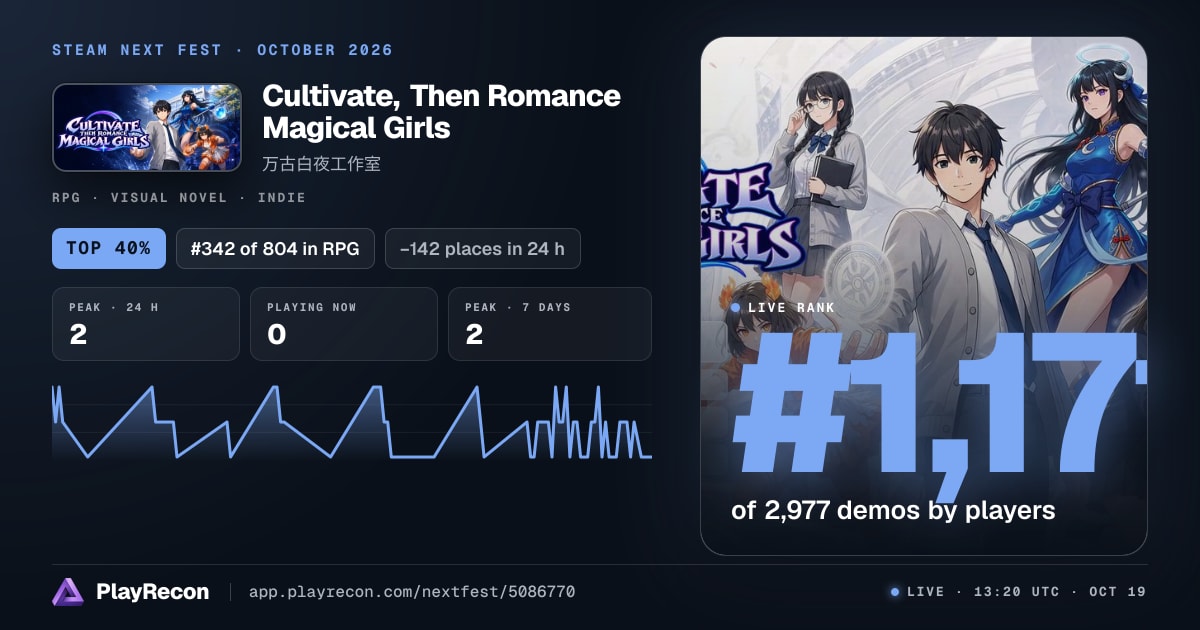 Cultivate, Then Romance Magical Girls на Steam Next Fest