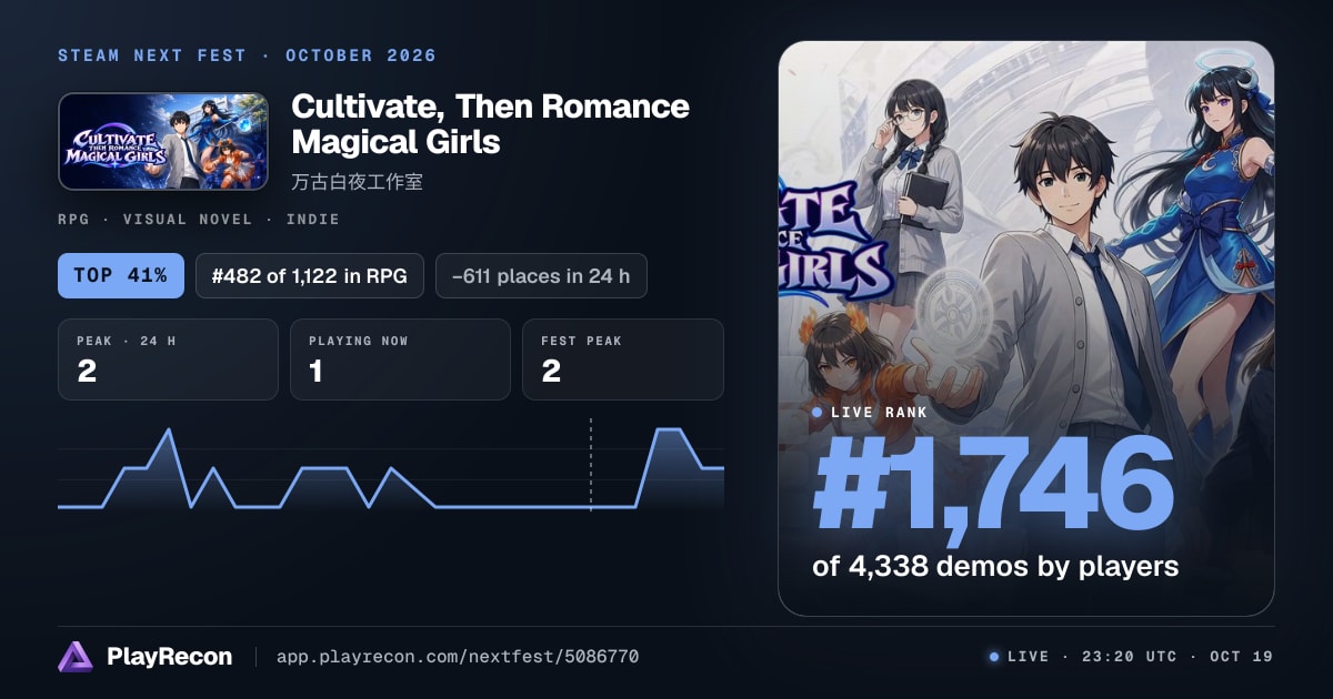 Cultivate, Then Romance Magical Girls  allo Steam Next Fest