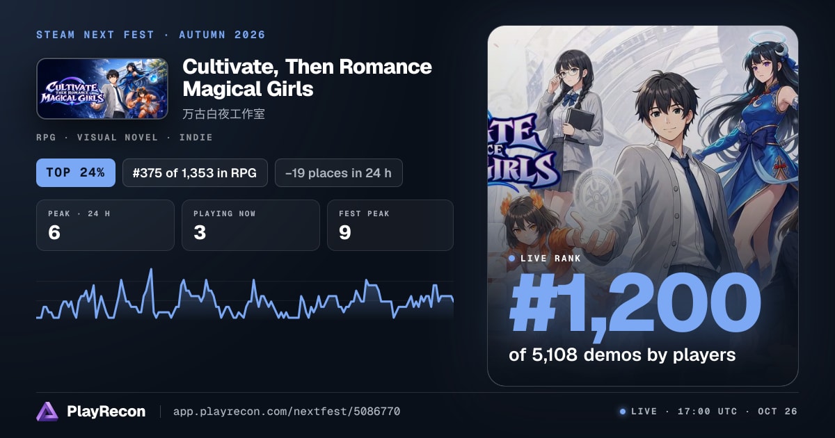 Cultivate, Then Romance Magical Girls  in Steam Next Fest