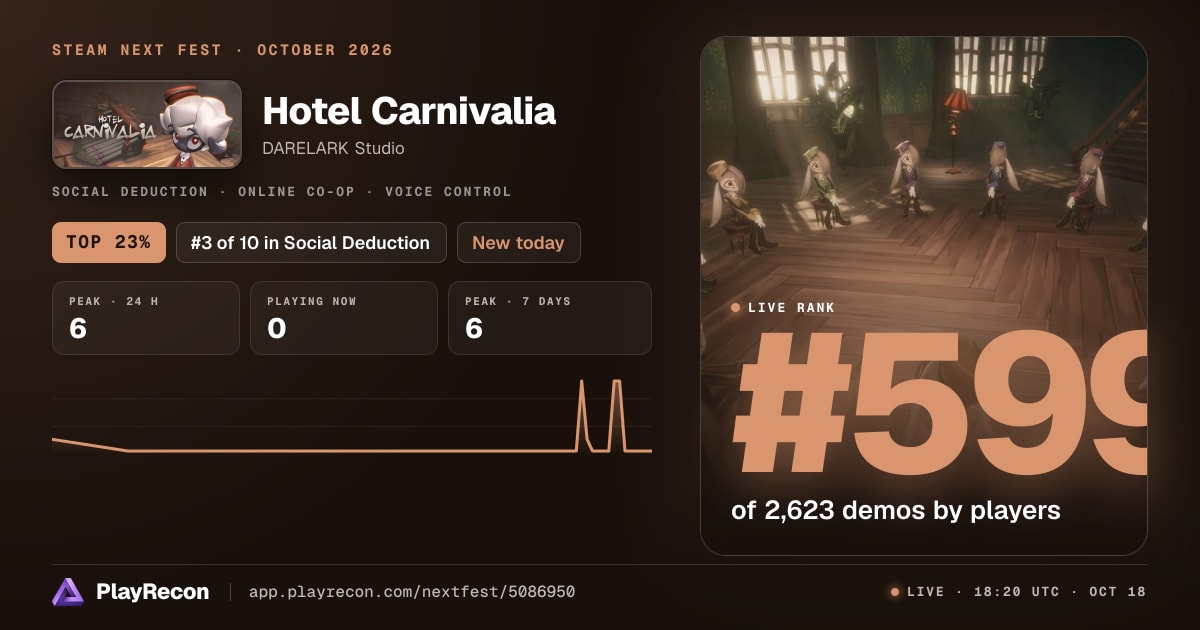 Hotel Carnivalia in Steam Next Fest