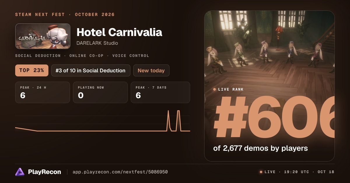 Hotel Carnivalia au Steam Next Fest