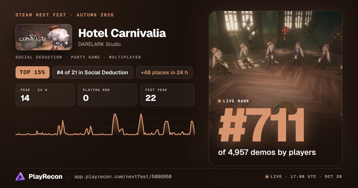 Hotel Carnivalia in Steam Next Fest