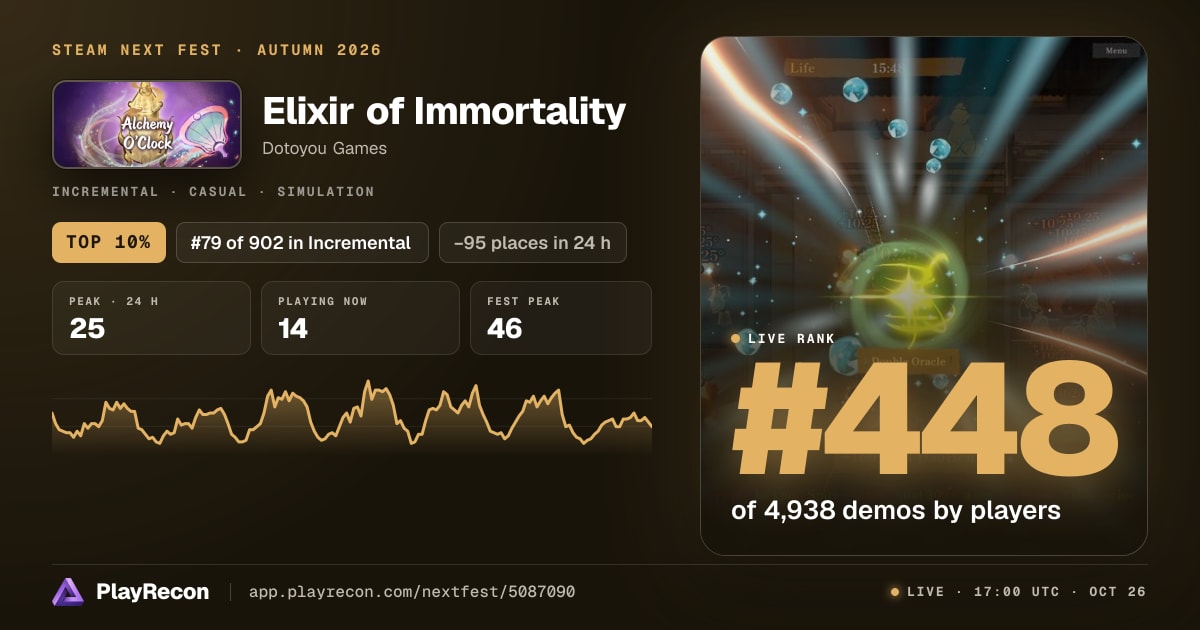 Elixir of Immortality in Steam Next Fest