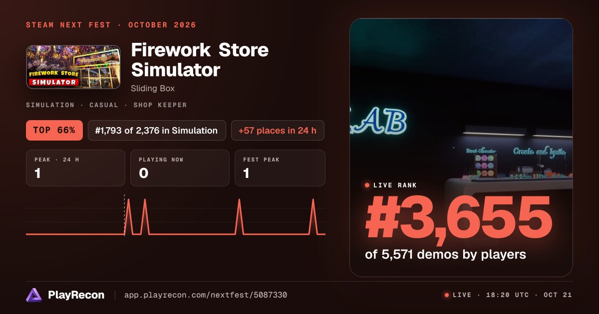 Firework Store Simulator на Steam Next Fest