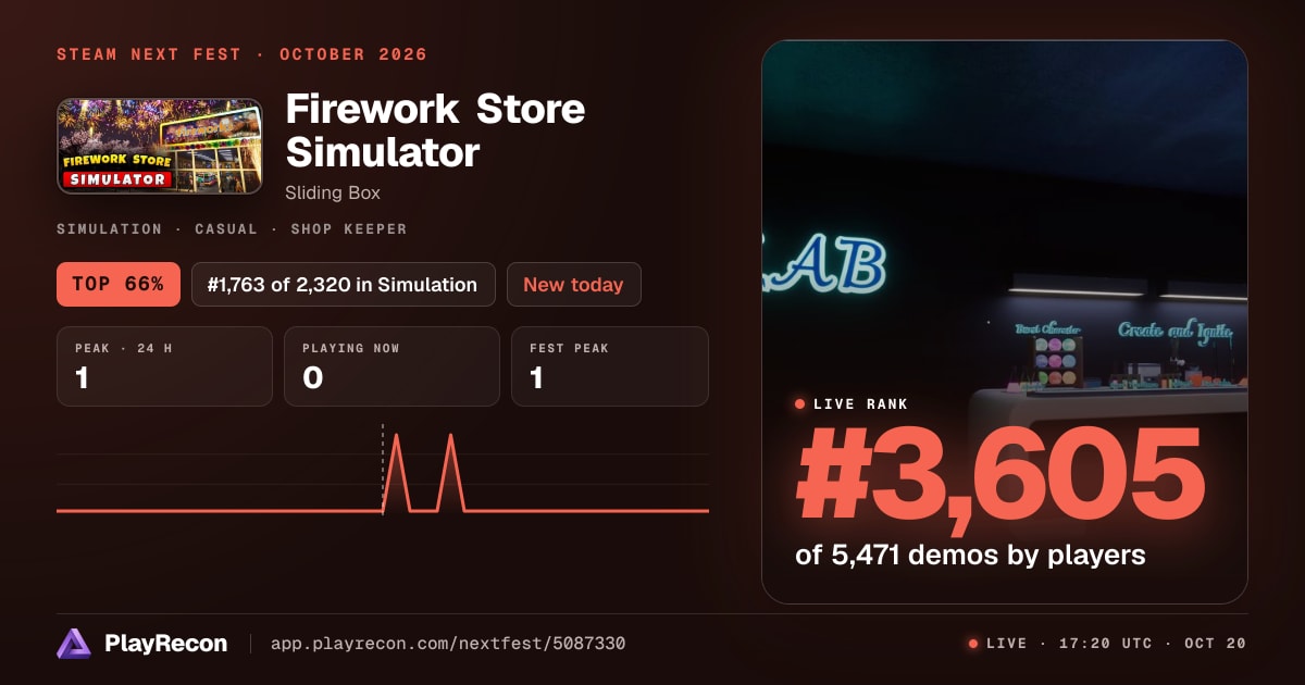 Firework Store Simulator allo Steam Next Fest