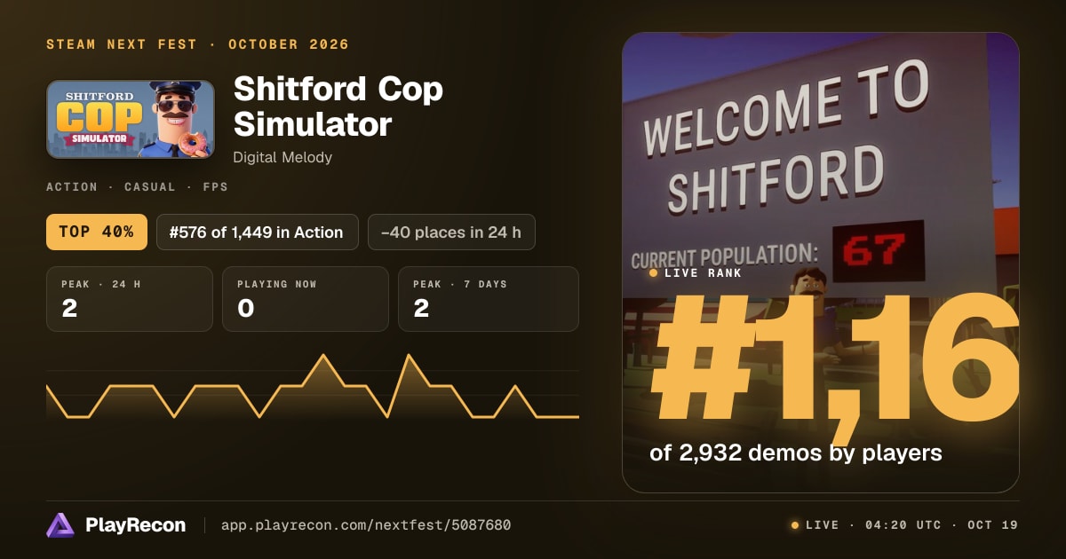 Shitford Cop Simulator in Steam Next Fest