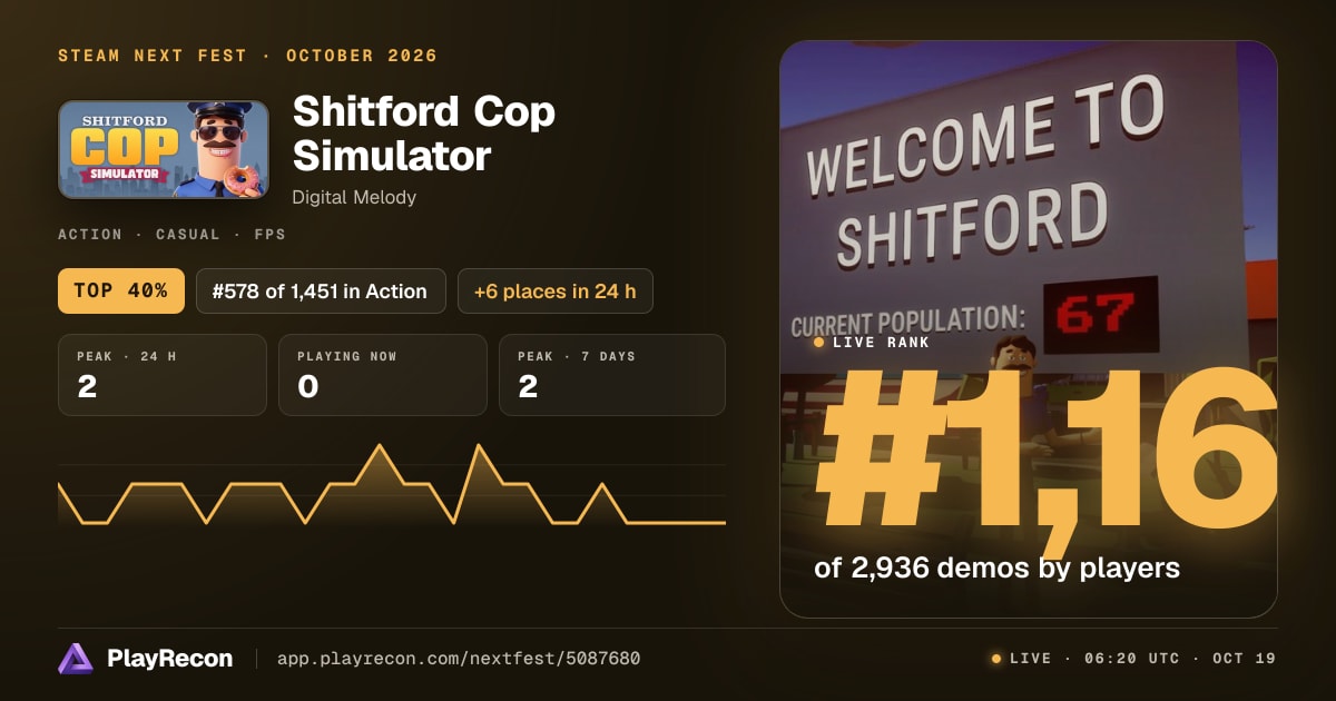 Shitford Cop Simulator en el Steam Next Fest