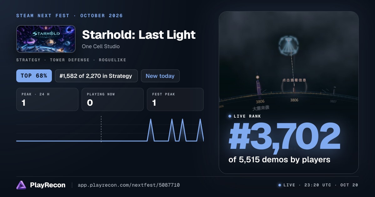 Starhold: Last Light на Steam Next Fest