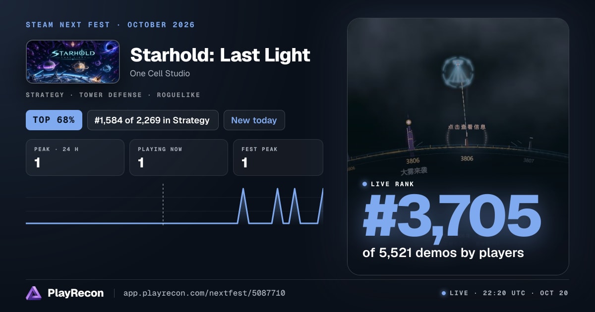Starhold: Last Light in Steam Next Fest