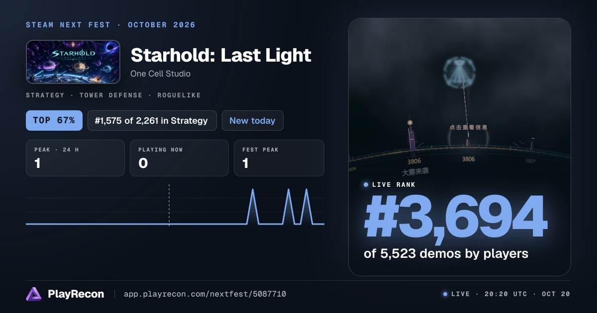 Starhold: Last Light im Steam Next Fest