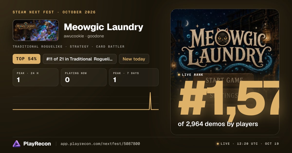 Meowgic Laundry au Steam Next Fest