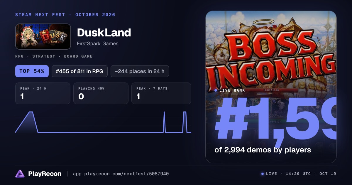 DuskLand en el Steam Next Fest
