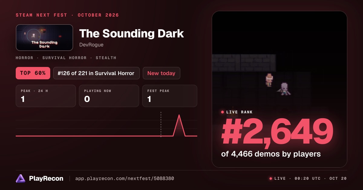 The Sounding Dark im Steam Next Fest