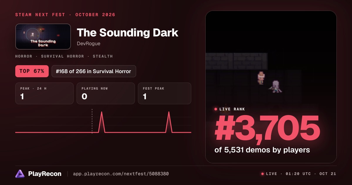 The Sounding Dark en el Steam Next Fest