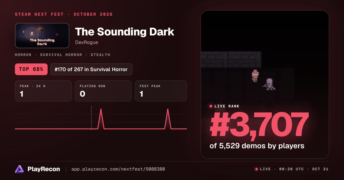 The Sounding Dark au Steam Next Fest