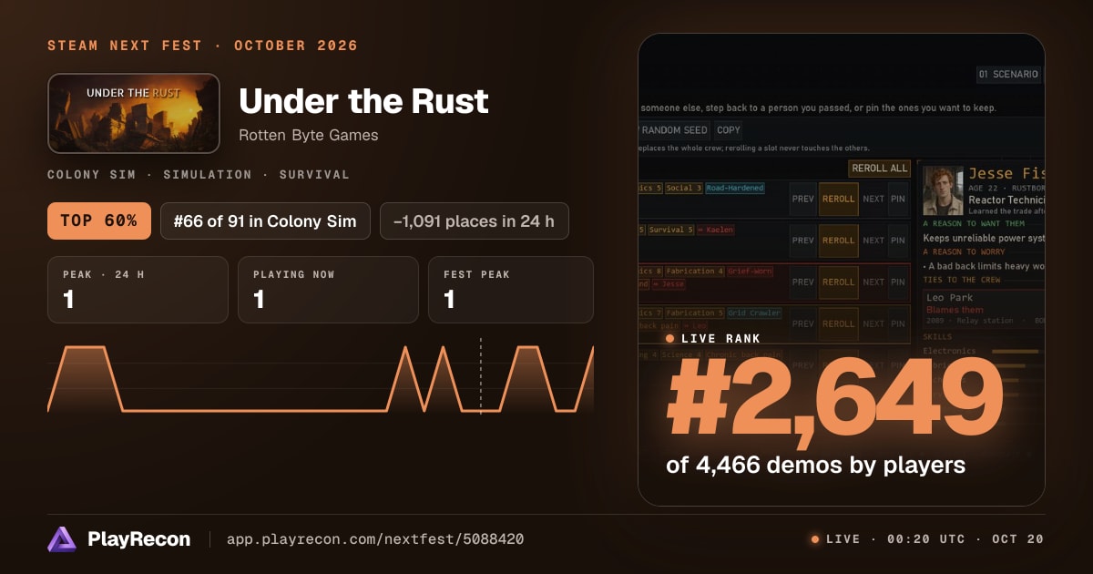 Under the Rust in Steam Next Fest