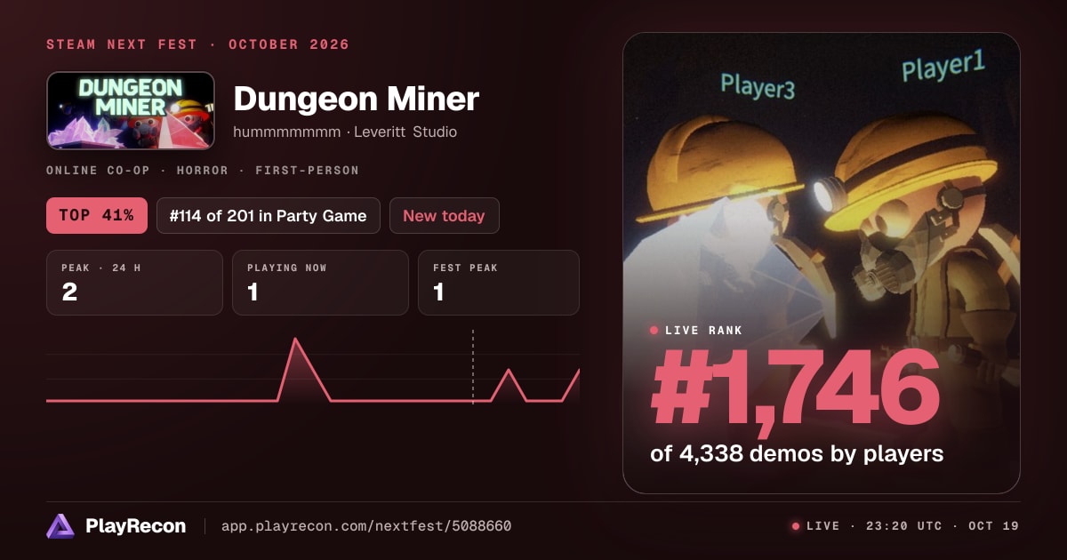 Dungeon Miner на Steam Next Fest