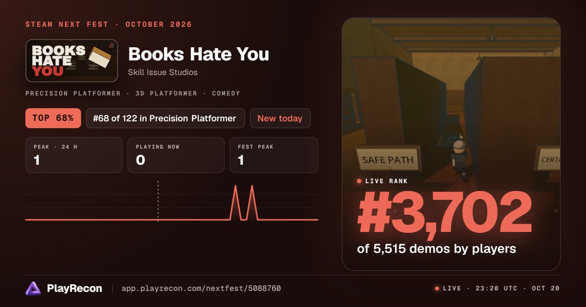 Books Hate You на Steam Next Fest