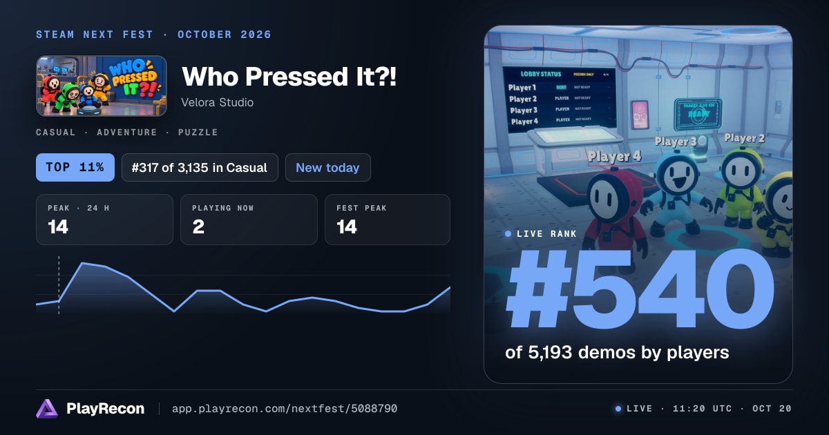 Who Pressed It?! im Steam Next Fest
